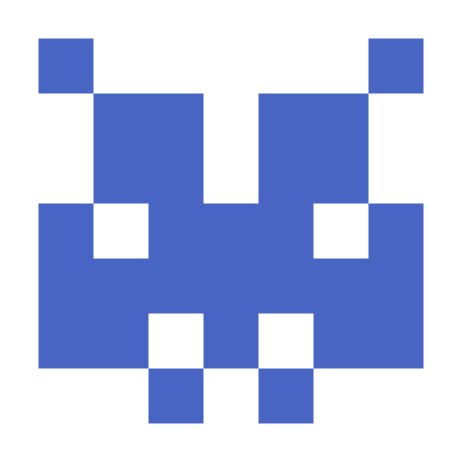 Kaiserzy